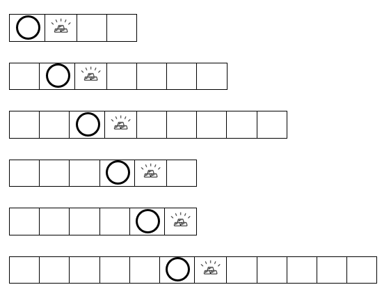 A series of boxes with blanks, each row has one box circled and one box with a gold bar icon. Row 1: 4 boxes, box 1 circled, box 2 gold. Row 2: 7 boxes, box 2 circled, box 3 gold. Row 3: 9 boxes, box 3 circled, box 4 gold. Row 4: 6 boxes, box 4 circled, box 5 gold. Row 5: 6 boxes, box 5 circled, box 6 gold. Row 6: 12 boxes, box 6 circled, box 7 gold